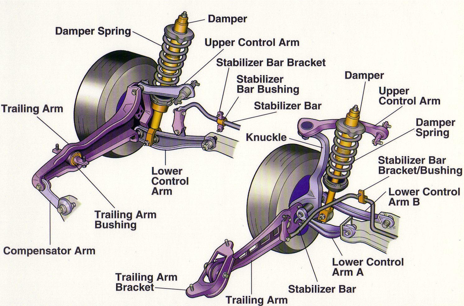 Suspension